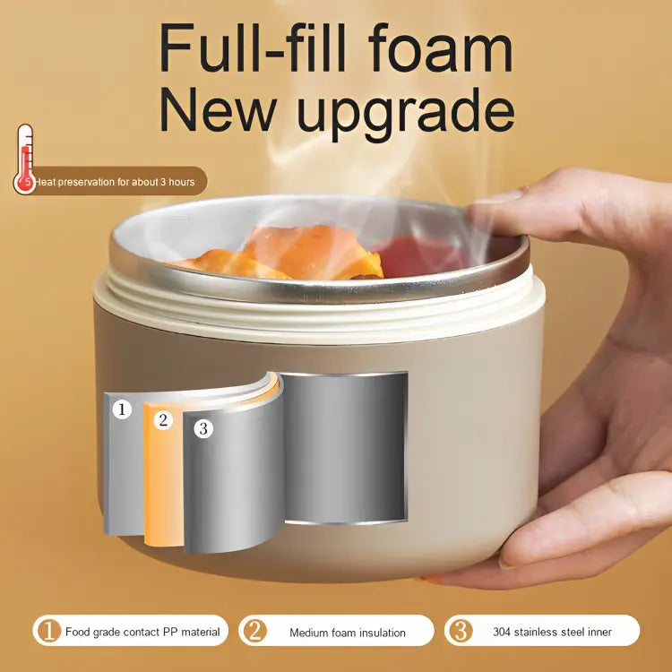 Insulated Lunch Box Set