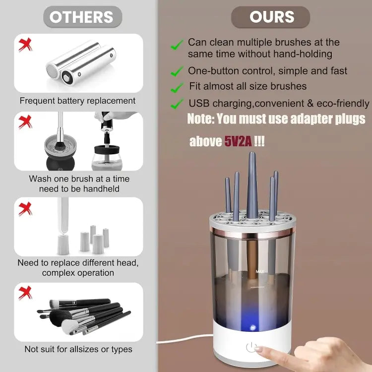 Ultrasonic Makeup Brush Cleaner
