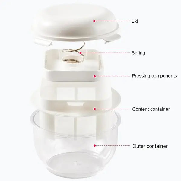 Phoenix Labneh Maker exploded parts view - lid, spring, pressing plate, content container, outer bowl