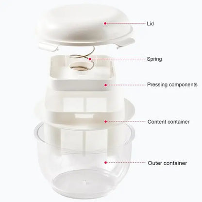 Phoenix Labneh Maker exploded parts view - lid, spring, pressing plate, content container, outer bowl