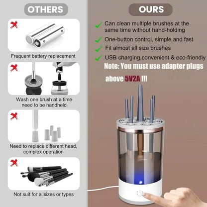Ultrasonic Makeup Brush Cleaner