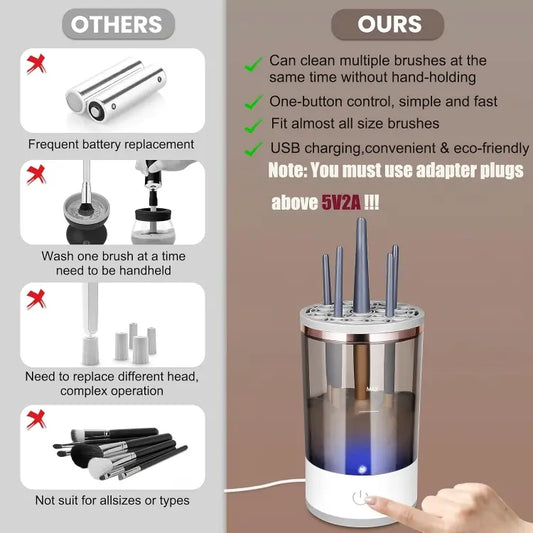 Ultrasonic Makeup Brush Cleaner